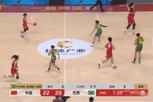 开云官网-女篮热身赛|中国队加时74：69胜巴西，王思雨21分全场最高