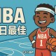 【直播吧评选】1月12日NBA最佳球员：威少